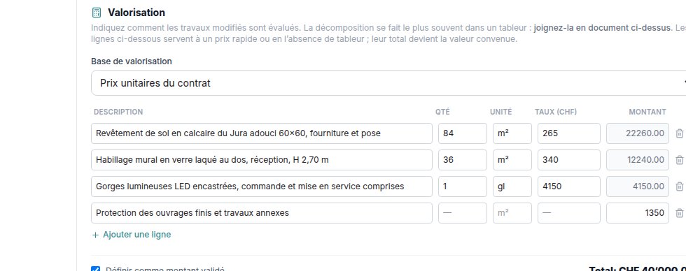 L’évaluation d’un avenant chiffré, en lignes métrées avec quantités, prix unitaires et total en CHF