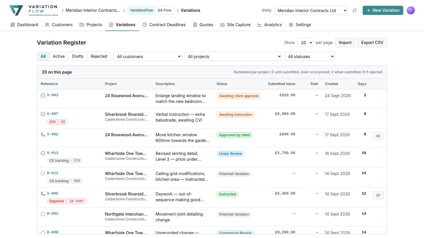 The Variation Register: references with contract clock pills, projects, descriptions, status labels and submitted values