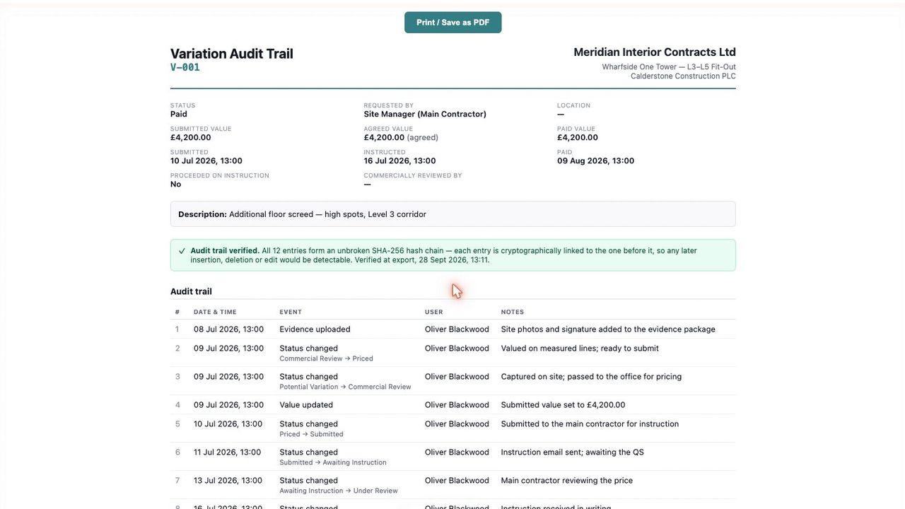 A variation's audit trail document, verified, with every entry in order
